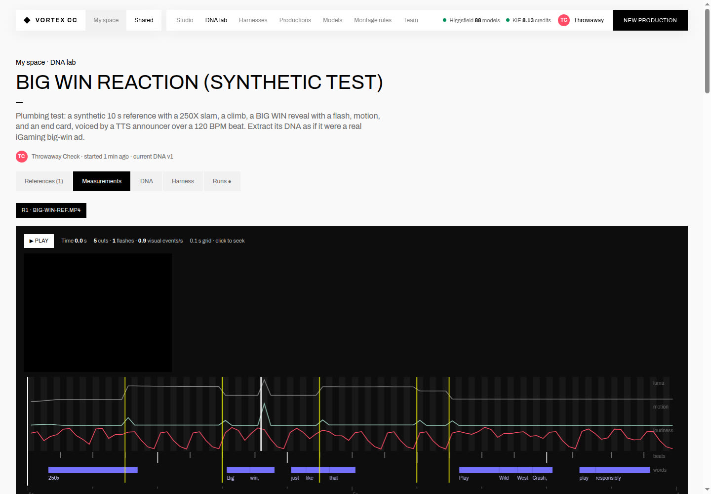 Measurement timeline at 0.1 seconds synced to the video